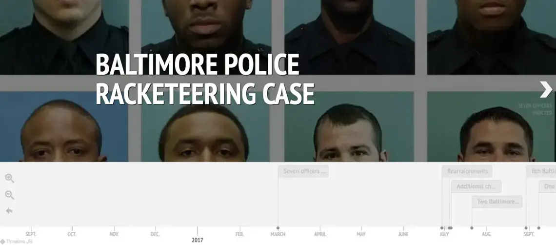 Baltimore Police racketeering case.