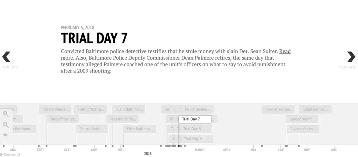 Baltimore Police racketeering case.