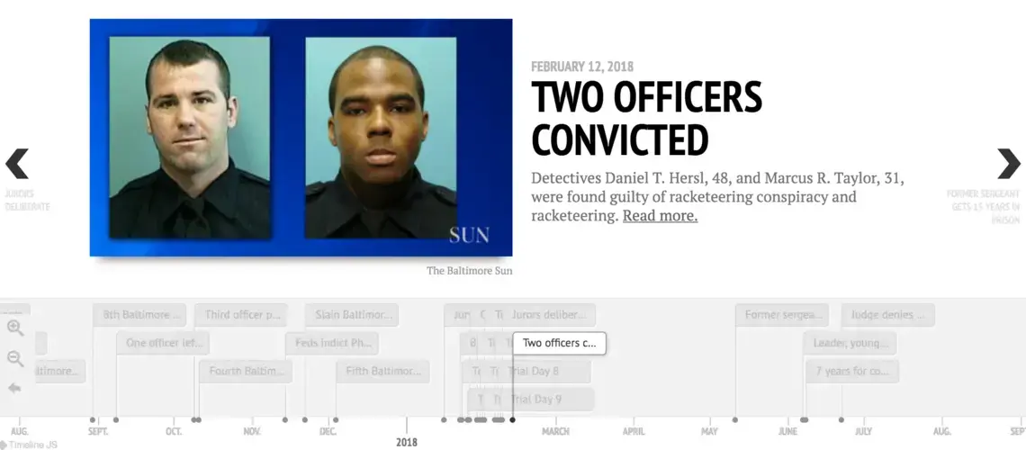 Baltimore Police racketeering case.