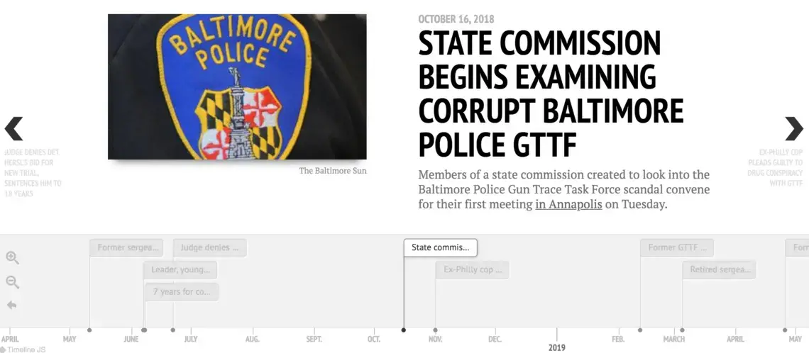 Baltimore Police racketeering case.