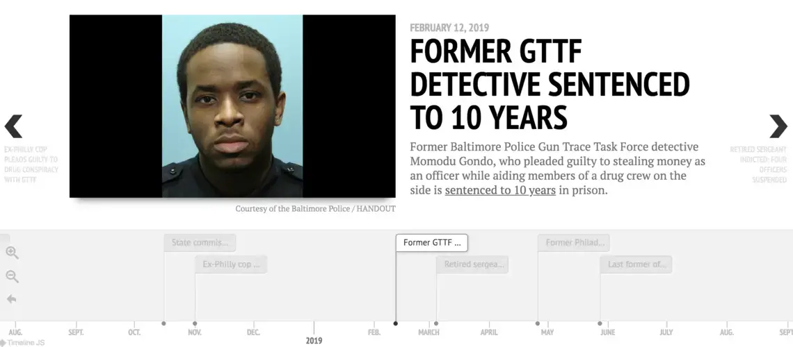Baltimore Police racketeering case.