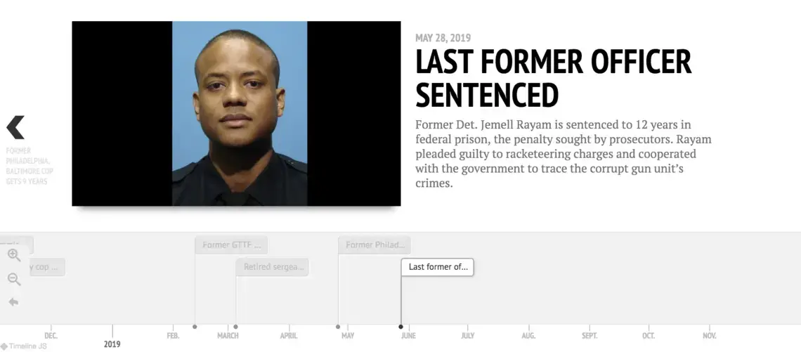 Baltimore Police racketeering case.