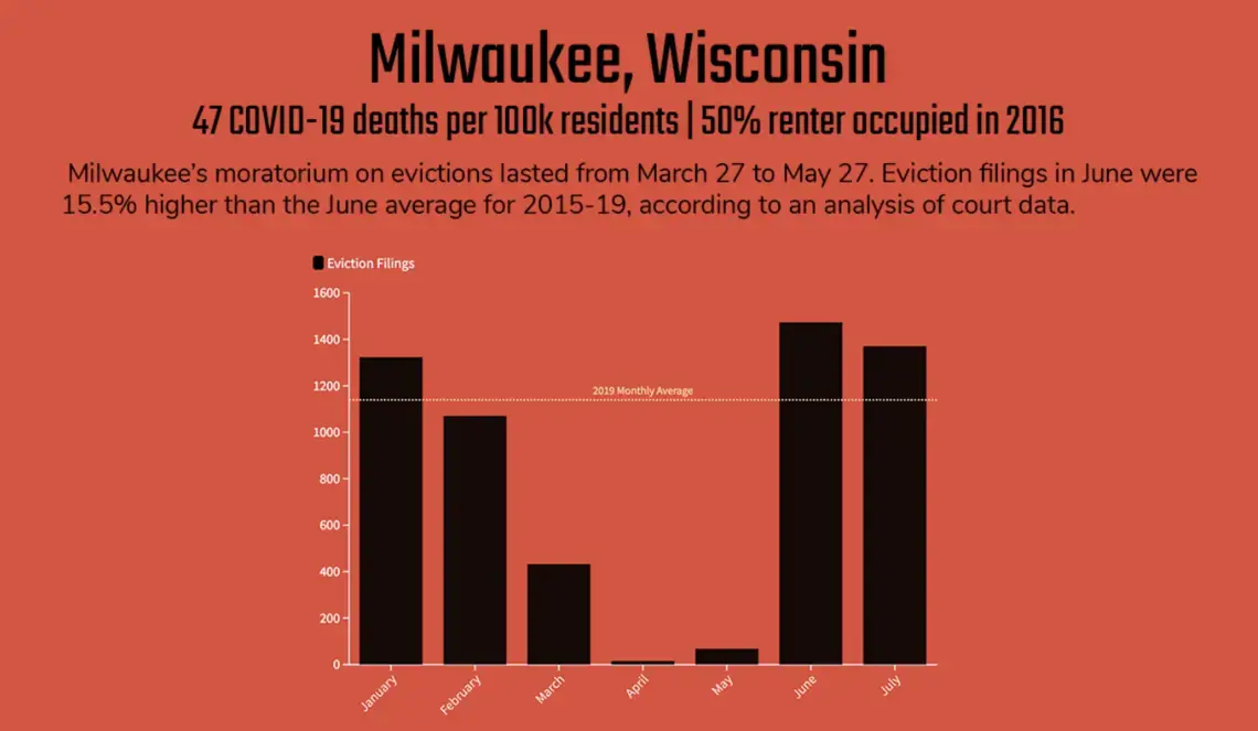 Milwaukee_WI.png