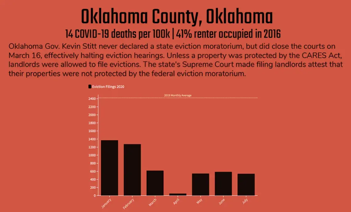 oklahomaco_ok.png