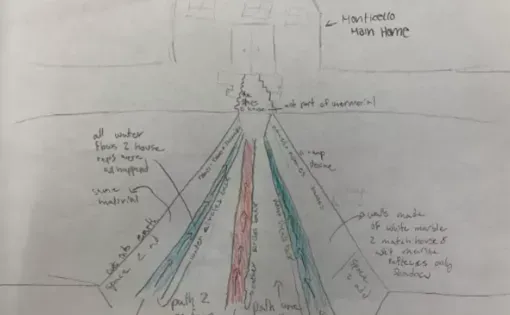 Student Memorial Proposal for Holton Unit 