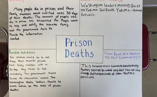 Student poster on prison deaths