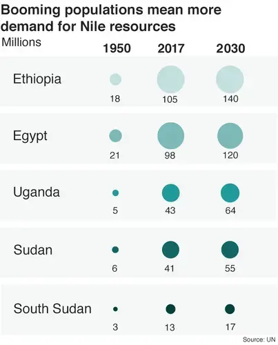 Graphic courtesy Prina Shah, Sumi Senthinathan / BBC.