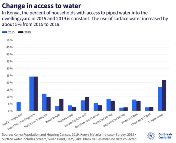 Image Courtesy of Science Africa. 