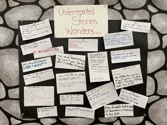 Photo of a black posterboard with the title "underreported wonders". On the poster are notecards where students have written questions they have about underreported stories.