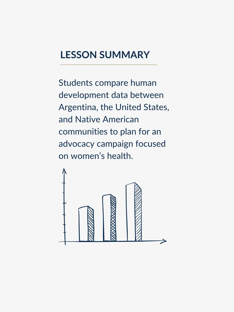 bar graph graphic under text summary of lesson plan