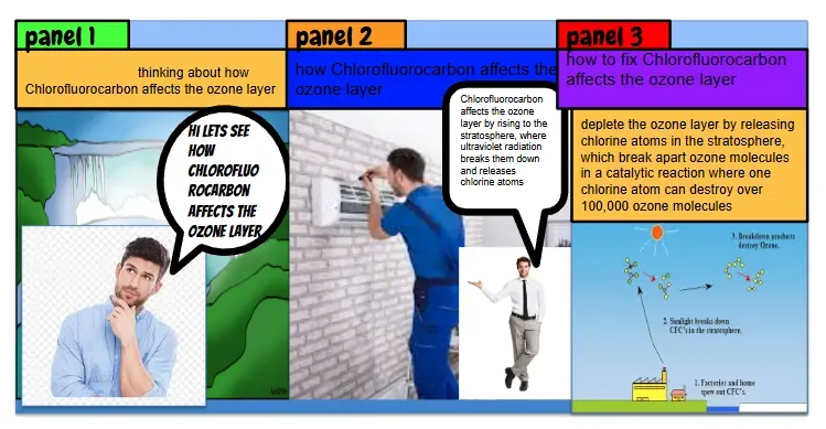student comic about climate change