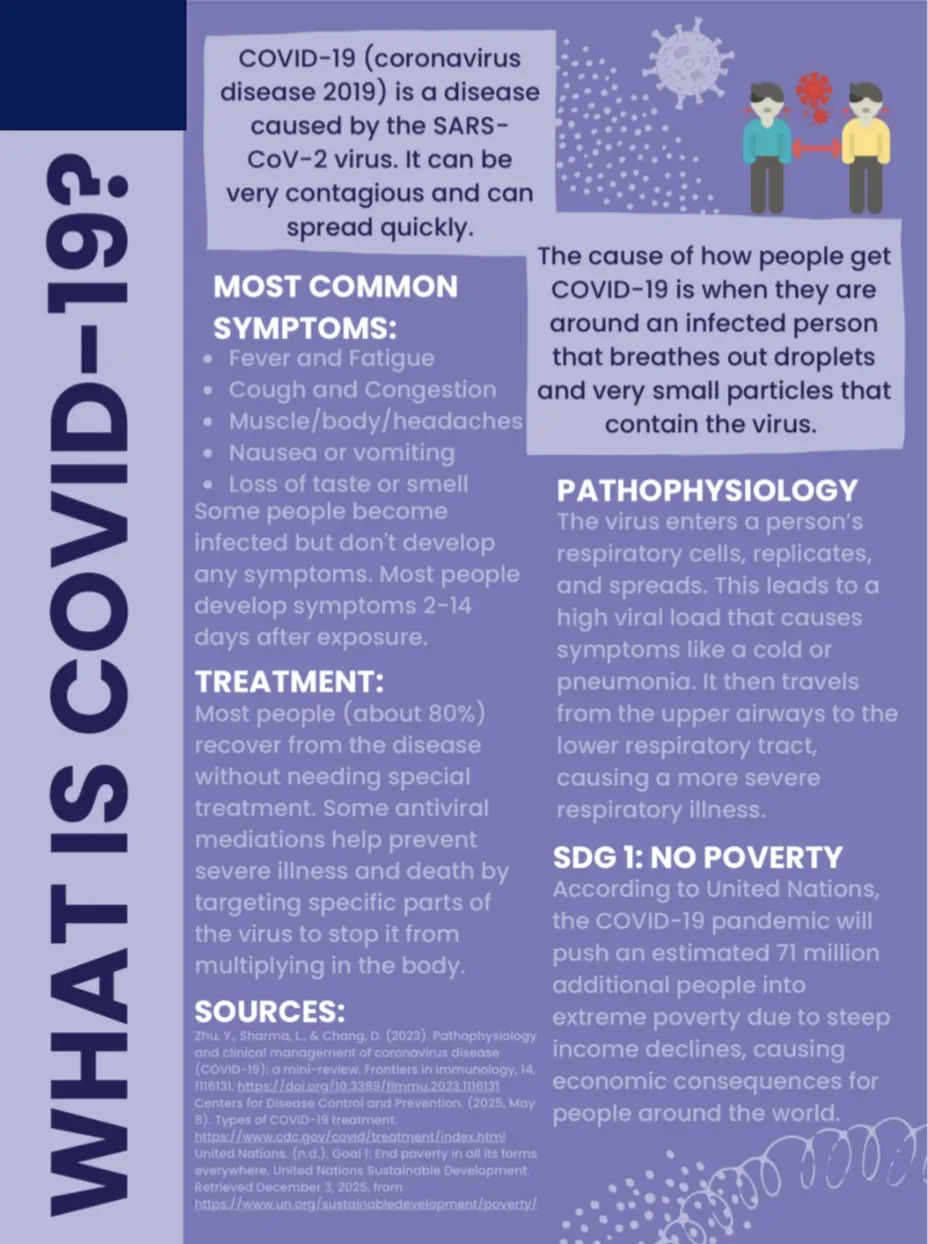 purple poster explaining effects of covid-19