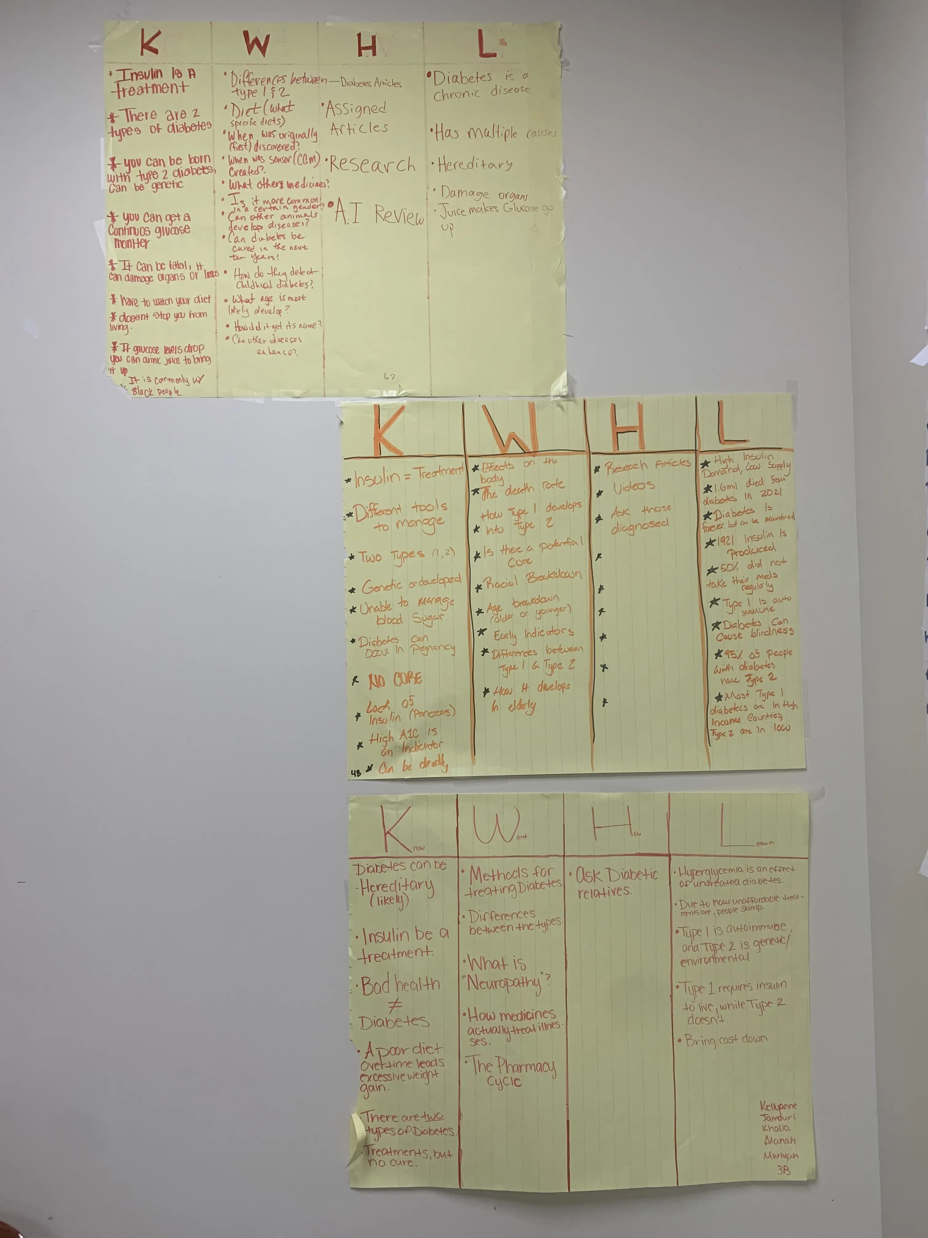 three giant post-it notes display student KWHL charts