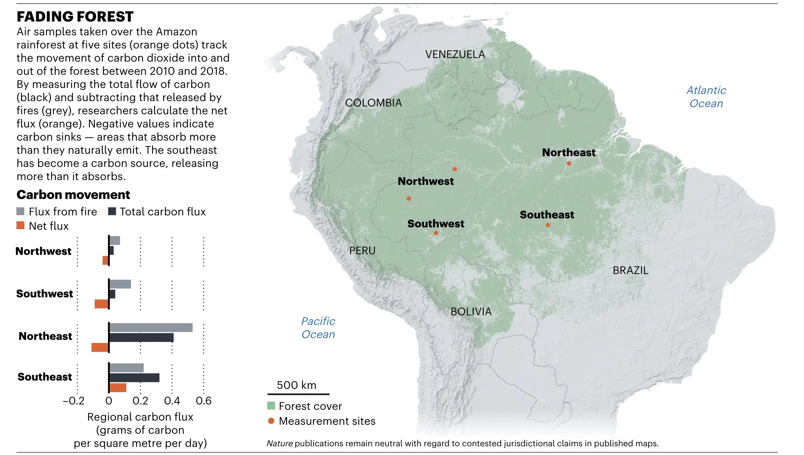 Trouble in the Amazon | Rainforest Journalism Fund